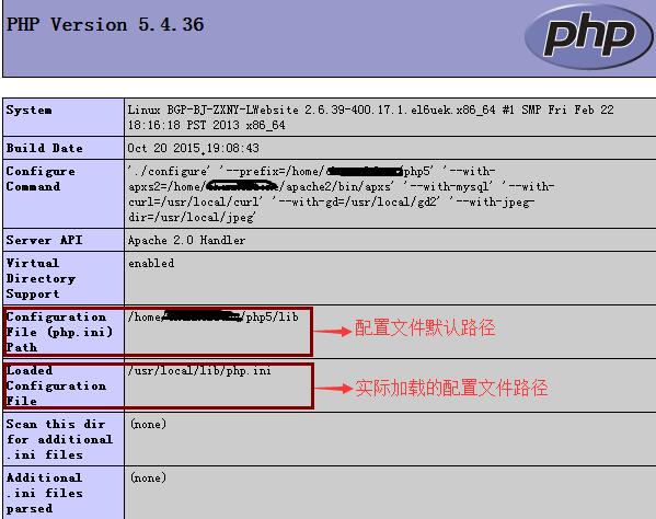 Apache下修改php配置文件php.ini的位置
