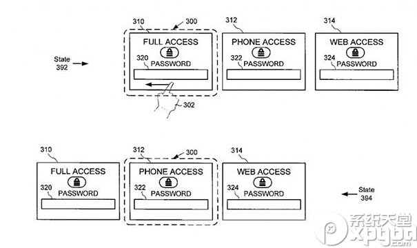 win10手机系统新专利：多级访问锁屏