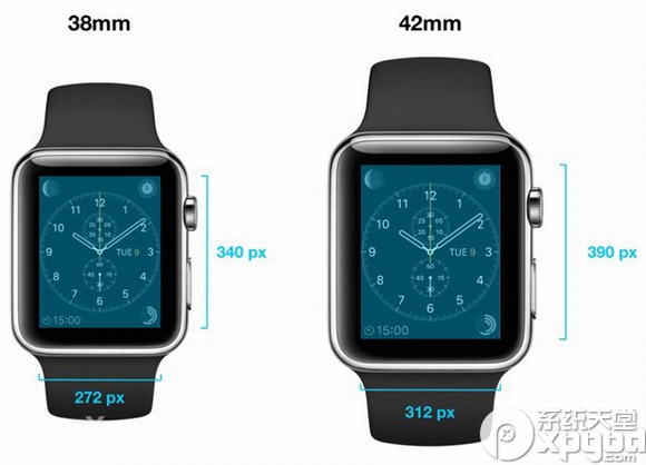 apple watch分辨率如何？apple watch分辨率详情