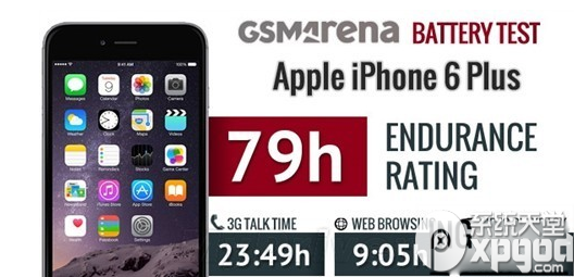 苹果6续航能力谁更好 iphone6和iphone6 plus续航能力对比