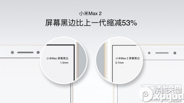 小米max2和小米max哪个好 二者区别对比评测